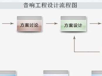 舞台音响与电脑连接教程（掌握连接技巧，提升音响效果）