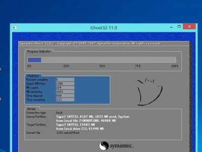 Win7一键Ghost教程（详解Win7系统的一键Ghost操作步骤及注意事项）