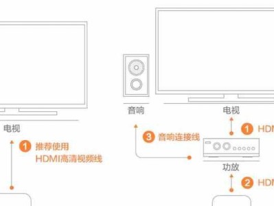 自制音响连接电脑教程（打造个性化音效体验的简易方法）