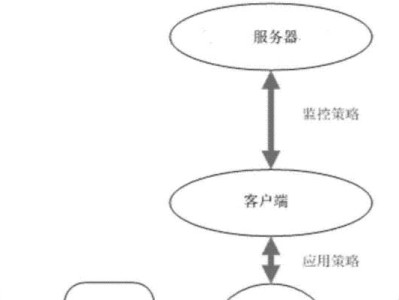 光盘刻录系统盘教程（轻松学会制作系统盘，备份您的重要数据）