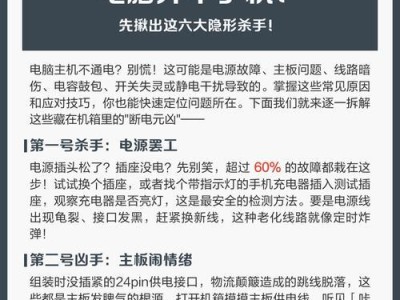 电脑无法开机的常见原因及解决方法（详解电脑无法开机的15种可能原因和对应解决方案）