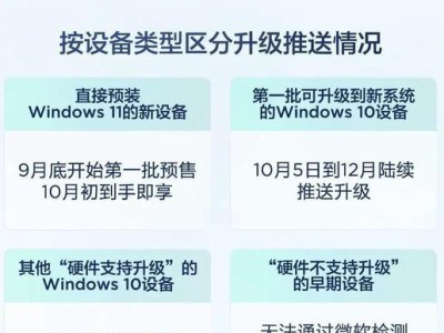 联想Win11电脑教程（让你轻松掌握Win11系统，实现高效办公）