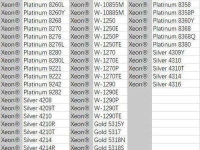 英特尔CPU型号大全（了解英特尔CPU各个型号及其特点）
