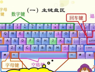 掌握世界电脑键盘操控技巧（轻松玩转键盘，提高工作效率）