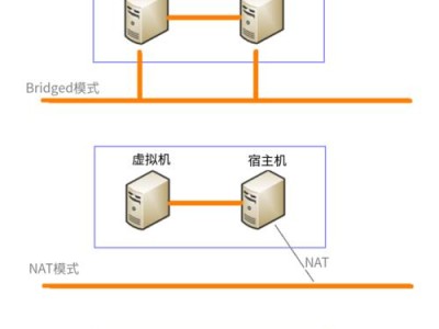 电脑总提示未指定错误原因（解决电脑未指定错误的方法及常见原因分析）