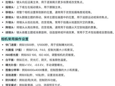 电脑上拍Vlog教程（从设备准备到剪辑技巧，全面解析电脑上拍Vlog的步骤和要点）