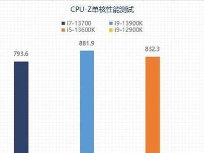 探索13处理器的性能与功能（解密13处理器的卓越表现与创新技术）