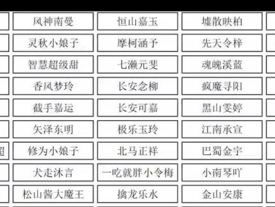 电脑绝地求生ID教程（个性化游戏ID，让你在绝地求生中脱颖而出）