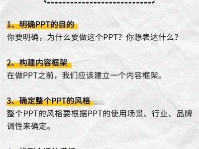 从零开始学习制作PPT的最全教程（轻松掌握PPT制作技巧，打造精美演示文稿）
