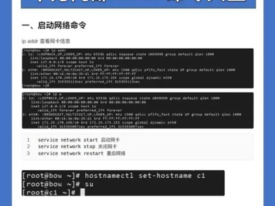 掌握Linux基本命令，轻松管理目录结构（深入理解Linux目录结构和常用命令，助你高效工作）