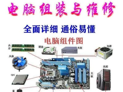 用启动盘重装电脑系统教程（详细步骤教你如何利用启动盘重新安装电脑系统）