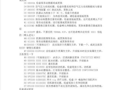 解决惠普电脑错误代码的有效方法（从根源解决惠普电脑错误代码的困扰）