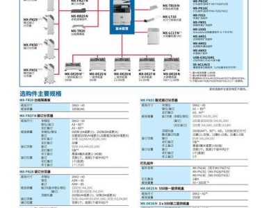 电脑显示参数错误的原因与解决方法（以DV导入电脑时的显示参数错误及解决办法）