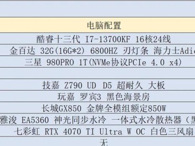 电脑配置清单机箱显示错误的解决方法（排除故障，修复显示错误，恢复正常使用）