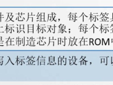 使用U盘轻松装系统（教你一步步操作，U盘装系统不再困扰你）